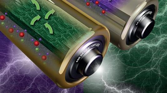  廉價(jià)的豐富材料代替了鋰電池中的電 